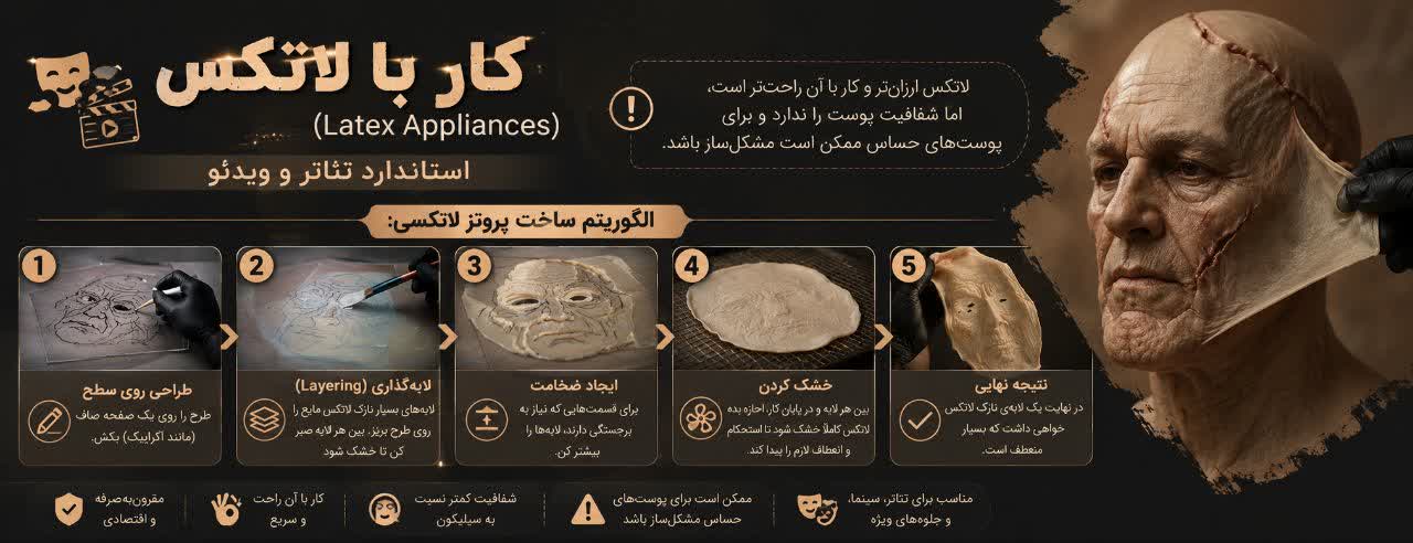 کار با لاتکس (Latex Appliances) - استاندارد تئاتر و ویدئو